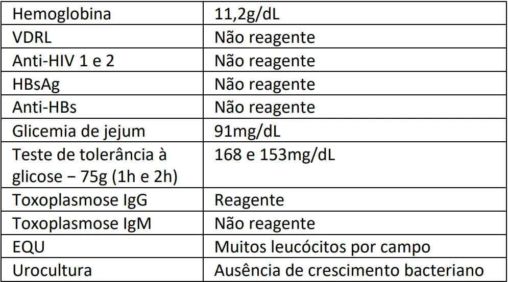 Imagem da questão