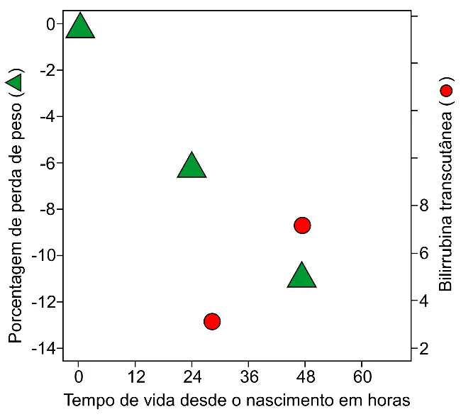 Imagem da questão