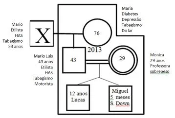 Imagem da questão