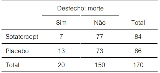 Imagem da questão