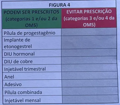 Imagem da questão