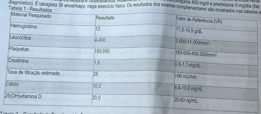 Imagem da questão