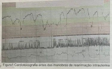 Imagem da questão
