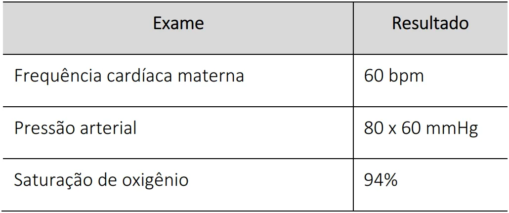 Imagem da questão