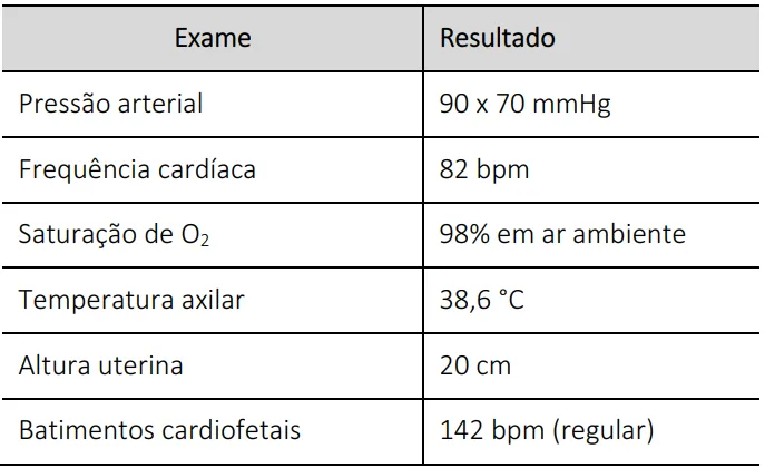 Imagem da questão