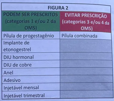 Imagem da questão