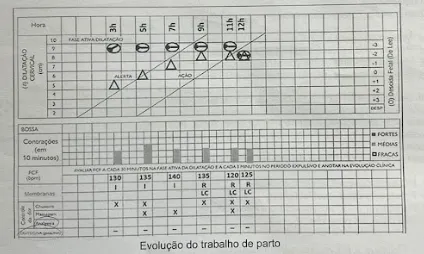 Imagem da questão