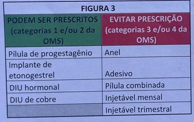 Imagem da questão