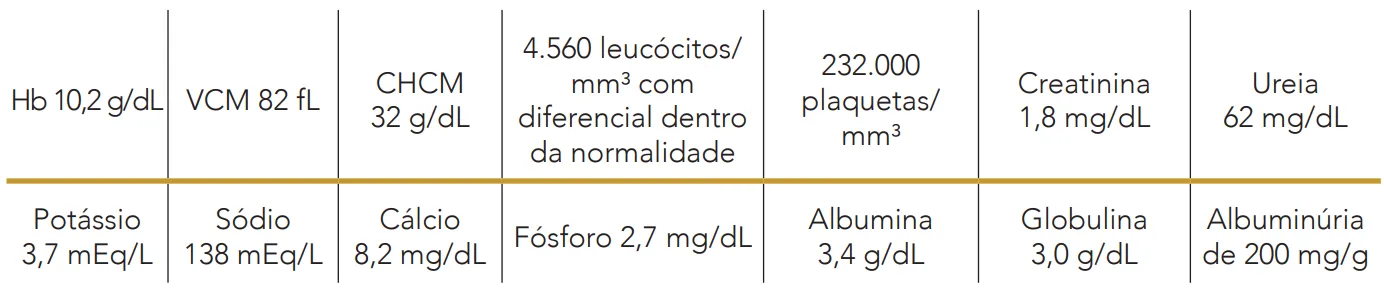 Imagem da questão
