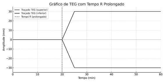 Imagem da questão