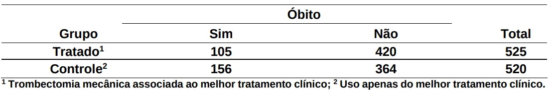 Imagem da questão