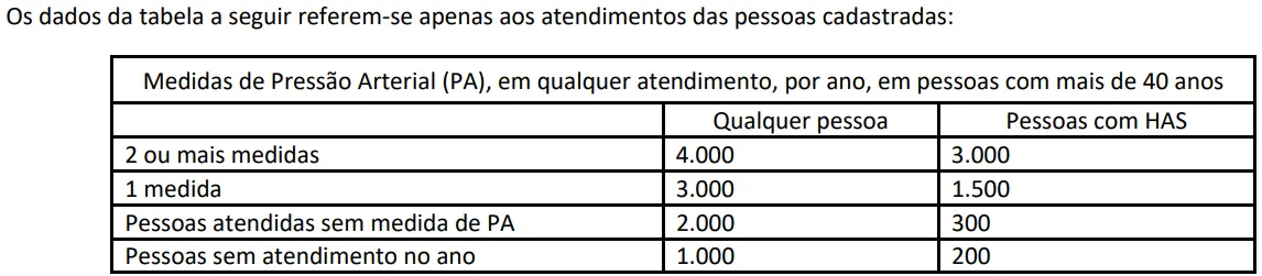 Imagem da questão