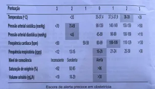 Imagem da questão