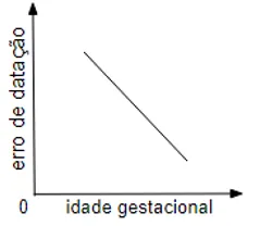 Imagem b